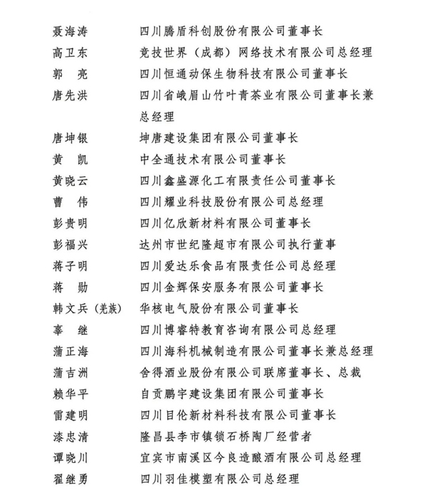 热烈祝贺贺正刚名誉会长、费功全创始会长、唐先洪副会长荣获“四川省优秀中国特色社会主义事业建设者”称号！